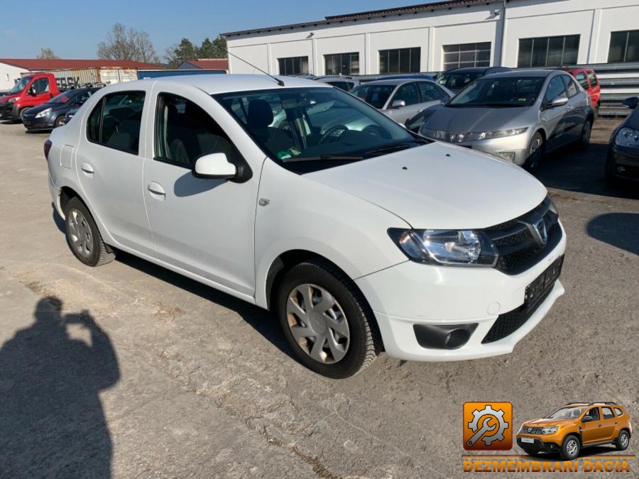 Motoras aeroterma dacia logan 2016